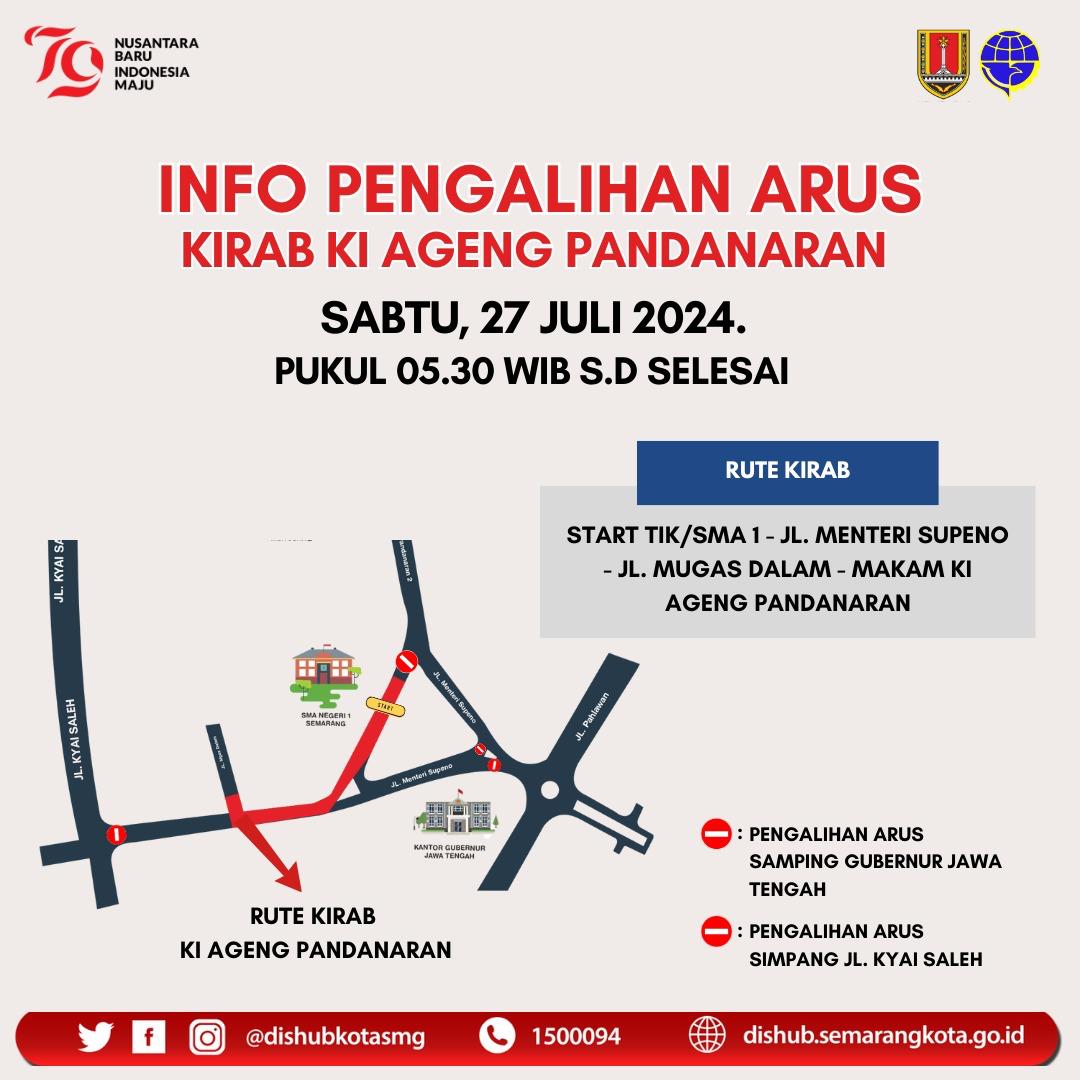 Penutupan Sementara Jalan Menteri Supeno dan Letjend Suprapto