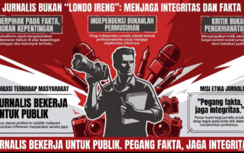 Wartawan Bukan “Londo Ireng”, Profesi Jurnalistik Bekerja untuk Kepentingan Publik